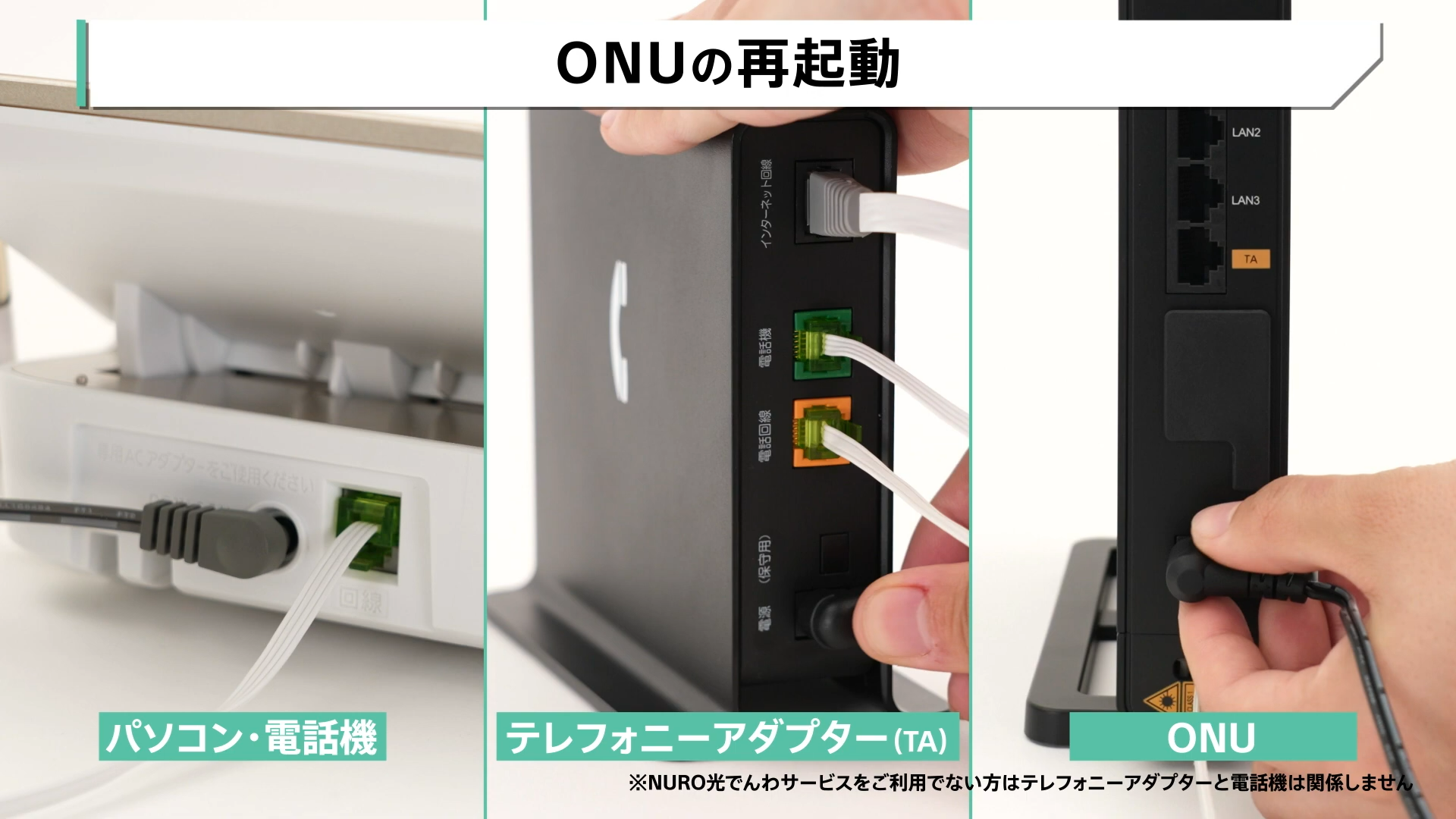 ONU再起動の画像
