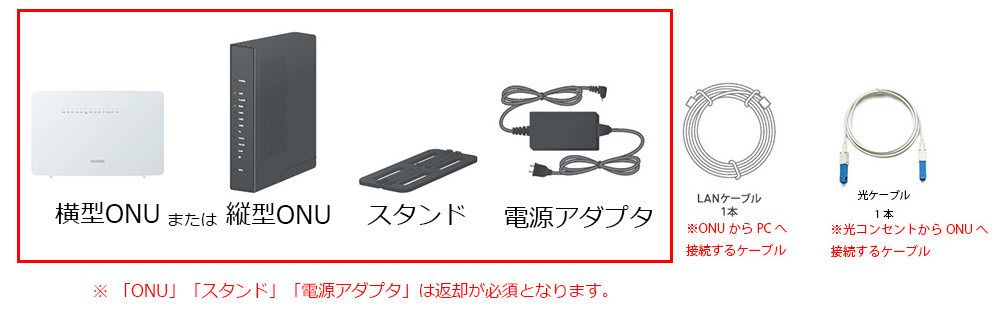 返却物の画像