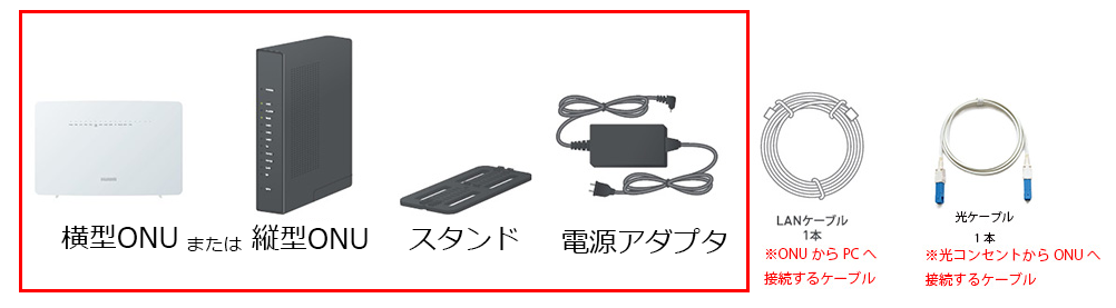 777ROSE　端末返送 レンタル機器の返却方法について知りたい - NURO 光 - よくあるご質問