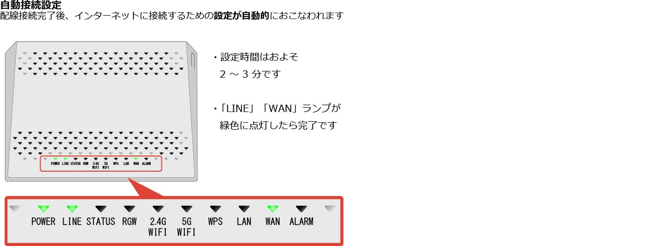 7085_横置きONU_STEP.3