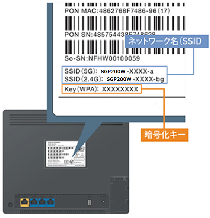7085_SSID確認_Synclayer