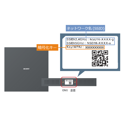 NURO 光の無線 LAN 接続 (Wi-Fi) の設定方法を知りたい - NURO 光