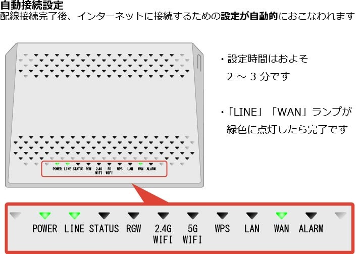 NURO 光の無線 LAN 接続 (Wi-Fi) の設定方法を知りたい - NURO 光