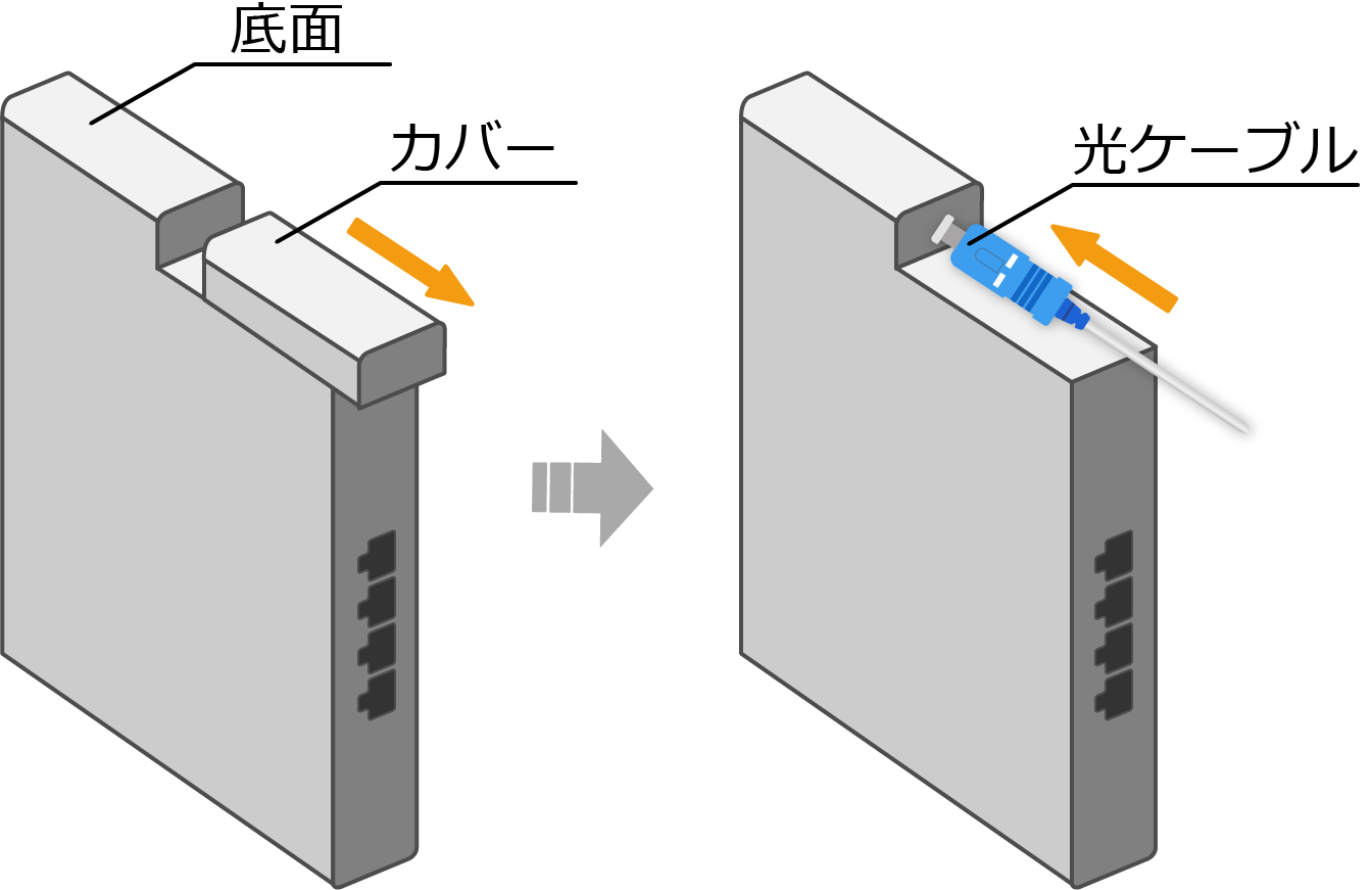 NURO 光の無線 LAN 接続 (Wi-Fi) の設定方法を知りたい - NURO 光