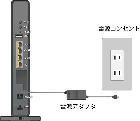 NURO 光の無線 LAN 接続 (Wi-Fi) の設定方法を知りたい - NURO 光