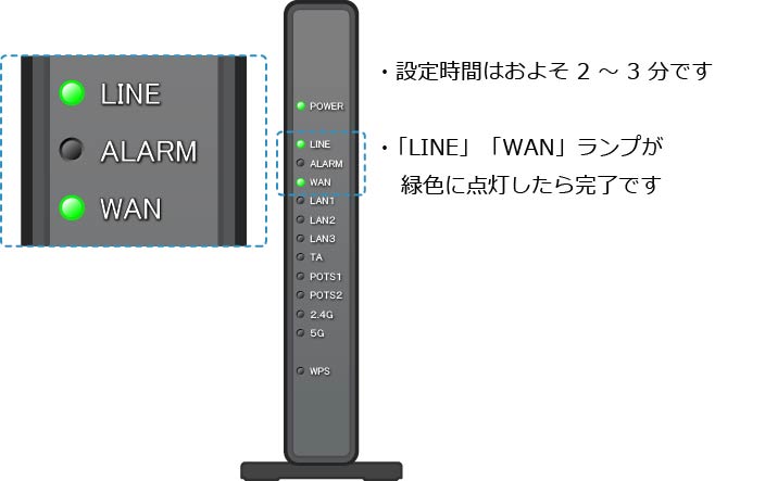 NURO 光の無線 LAN 接続 (Wi-Fi) の設定方法を知りたい - NURO 光