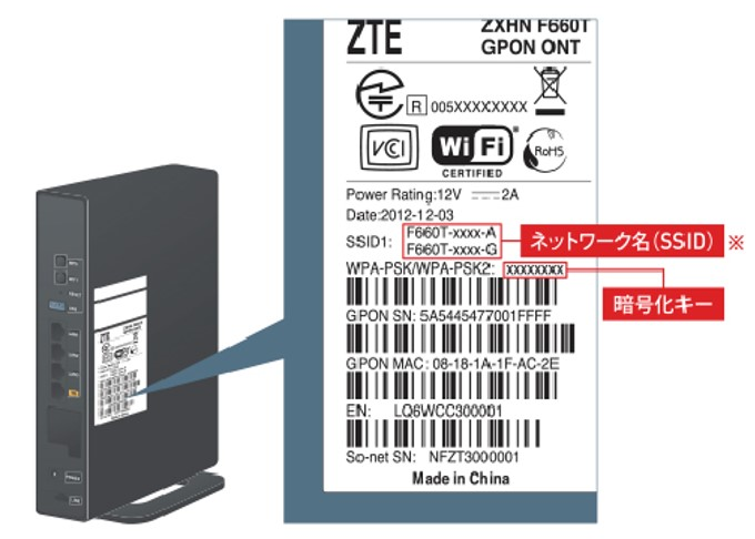 7803_SSID_暗号化キー