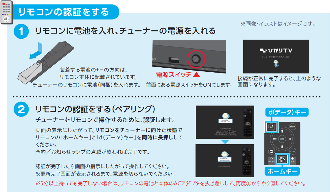 ひかりTV for NURO の接続設定方法を知りたい - NURO 光 - よくある